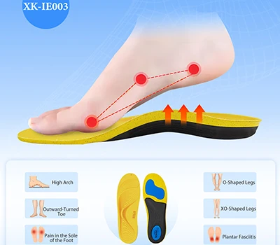 Revolutionary Intelligent AI:New Retail Innovation For Foot Clinics And Shoe Stores